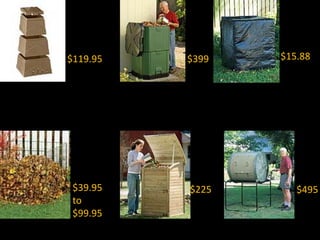 $119.95   $399   $15.88




 $39.95   $225      $495
 to
 $99.95
 