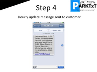 Step 2Customer Texts PARKTxT 87275 = 8PARK