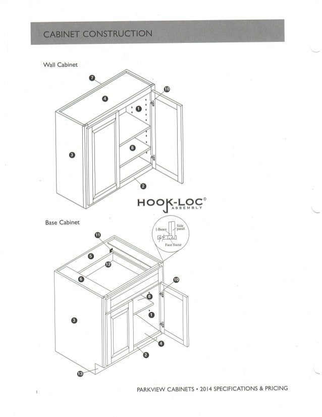 Parkview Wall and Base Cabinet Construction