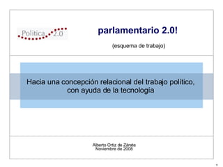Hacia una concepción relacional del trabajo político, con ayuda de la tecnología Alberto Ortiz de Zárate Noviembre de 2008 parlamentario 2.0! (esquema de trabajo) 