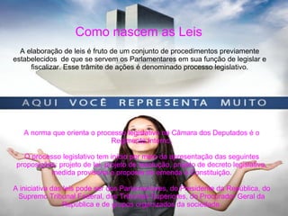 A elaboração de leis é fruto de um conjunto de procedimentos previamente
estabelecidos de que se servem os Parlamentares em sua função de legislar e
fiscalizar. Esse trâmite de ações é denominado processo legislativo.
Como nascem as Leis
A norma que orienta o processo legislativo na Câmara dos Deputados é o
Regimento Interno.
O processo legislativo tem início por meio da apresentação das seguintes
proposições: projeto de lei, projeto de resolução, projeto de decreto legislativo,
medida provisória e proposta de emenda à Constituição.
A iniciativa das leis pode ser dos Parlamentares, do Presidente da República, do
Supremo Tribunal Federal, dos Tribunais Superiores, do Procurador Geral da
República e de grupos organizados da sociedade.
 