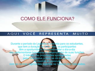 BULLYING
É exercido por um ou mais indivíduos, causando dor e angústia, com o
objetivo de intimidar ou agredir outra pessoa
O bulling se divide em duas categorias:
bullying. direto, que é a forma mais comum entre os agressores
masculinos
bullying indireto, sendo essa a forma mais comum entre mulheres e
crianças, tendo como característica o isolamento social da vítima.
Em geral, a vítima teme o(a) agressor(a) em razão das ameaças ou
mesmo a concretização da violência, física ou sexual, ou a perda dos
meios de subsistência.
COMO ELE FUNCIONA?
Durante o período da Legislatura prevista para os estudantes,
que tem a duração de cinco dias, os participantes
têm a oportunidade de experimentar o dia-a-dia
dos parlamentares brasileiros no desempenho de suas funções.
O trâmite das proposições apresentadas
pelos deputados jovens se dá de acordo,
na medida do possível,
com as normas regimentais vigentes na Câmara dos Deputados.
 