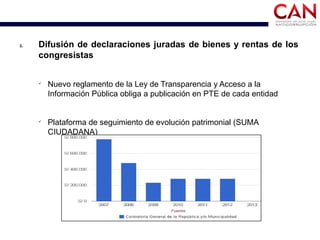 3. Difusión de declaraciones juradas de bienes y rentas de los
congresistas
ü
Nuevo reglamento de la Ley de Transparencia y Acceso a la
Información Pública obliga a publicación en PTE de cada entidad
ü
Plataforma de seguimiento de evolución patrimonial (SUMA
CIUDADANA)
 