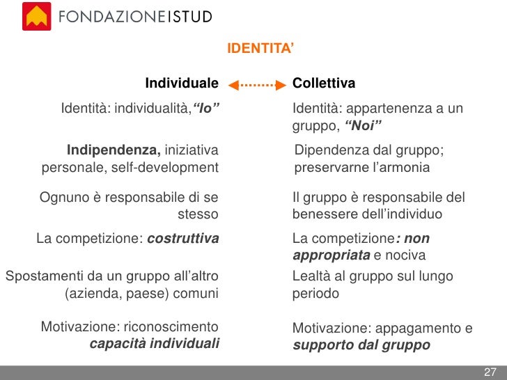 Competizione i più piccoli peni