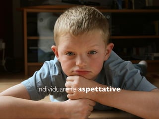 individuare le aspettative
 