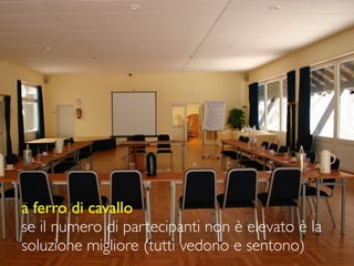 a ferro di cavallo
se il numero di partecipanti non è elevato è la
soluzione migliore (tutti vedono e sentono)
 