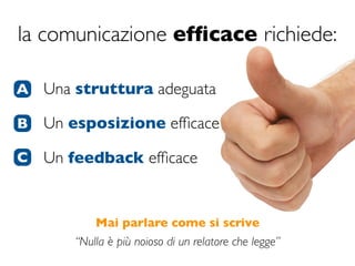 la comunicazione efﬁcace richiede:

A   Una struttura adeguata

B   Un esposizione efﬁcace

C   Un feedback efﬁcace


           Mai parlare come si scrive
       “Nulla è più noioso di un relatore che legge”
 