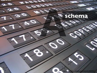 A  schema




http://www.ﬂickr.com/photos/vidiot/61484953/
 