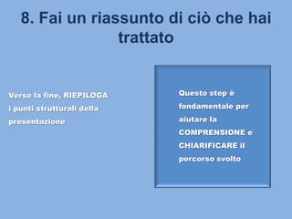 8. Fai un riassunto di ciò che hai
trattato
Verso la fine, RIEPILOGA
i punti strutturali della
presentazione
Questo step è
fondamentale per
aiutare la
COMPRENSIONE e
CHIARIFICARE il
percorso svolto
 