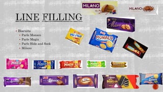  Biscuits
 Parle Monaco
 Parle Magix
 Parle Hide and Seek
 Milano
 