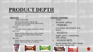  BISCUITS
1. HIDE AND SEEK
Hide & Seek Bourbon, Hide & Seek
Fab!,Hide & Seek Choco Rolls, Hide & Seek
Premium American Style
2. MAGIX
Chocolate, orange, mango, strawberry, elaichi
3. MONACO
Monaco Cracker Sandwiches:,Cheese ,Peanut
,Butter, Chocolate Monacobites:Cheeslings
,Jeffs, Sixer
4. MILANO
Milano Minis,Chocolate Chip cookies,Centre
Filled - Dark Choco Filling and Mixed
Berries
 CONFECTIONERY
1. KISMI
Rosemilk, rajbhog
2. FRIBERG
Lait suisse, lait caramel, noir
suisse
3. MAZELO
Apple, guava , watermelon,
lichi, mango
4. MANGO BITE
Kacha mango bite, spicy mango
bite, juicy mango bite
 