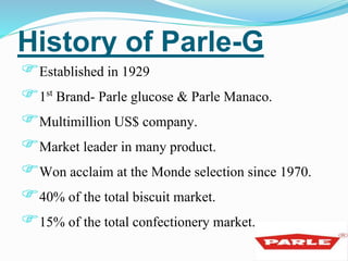 History of Parle-G 
Established in 1929 
1st Brand- Parle glucose & Parle Manaco. 
Multimillion US$ company. 
Market leader in many product. 
Won acclaim at the Monde selection since 1970. 
40% of the total biscuit market. 
15% of the total confectionery market. 
 