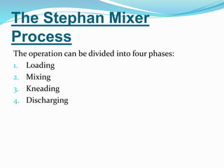 The Stephan Mixer 
Process 
The operation can be divided into four phases: 
1. Loading 
2. Mixing 
3. Kneading 
4. Discharging 
 