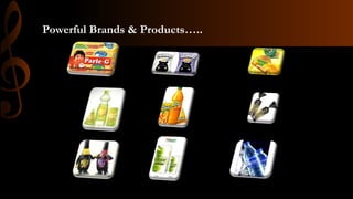 Powerful Brands & Products…..
 