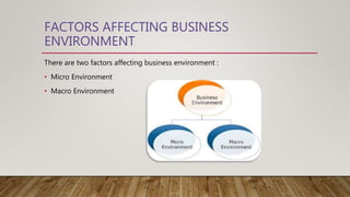 FACTORS AFFECTING BUSINESS
ENVIRONMENT
There are two factors affecting business environment :
• Micro Environment
• Macro Environment
 