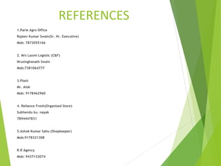 REFERENCES
1.Parle Agro Office
Rajeev Kumar Swain(Sr. Hr. Executive)
Mob: 7873055166
2. M/s Laxmi Logistic (C&F)
Nrusinghanath Swain
Mob:7381064777
3.Plant
Mr. Alok
Mob: 9178462960
4. Reliance Fresh(Organised Store)
Subhendu ku. nayak
7894447831
5.Ashok Kumar Sahu (Shopkeeper)
Mob:9178321308
R.R Agency
Mob: 9437132074
 