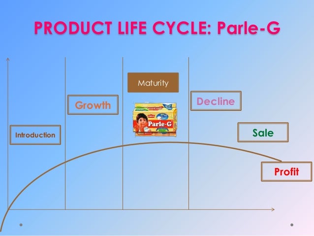 advertising and sales promotion of parle Marketing’s four p’s: promotion informing potential customers of the sales volumes to entice customers to buy during slow times. advertising and sales promotion of parle Marketing’s four p’s: promotion informing potential customers of the sales volumes to entice customers to buy during slow times.