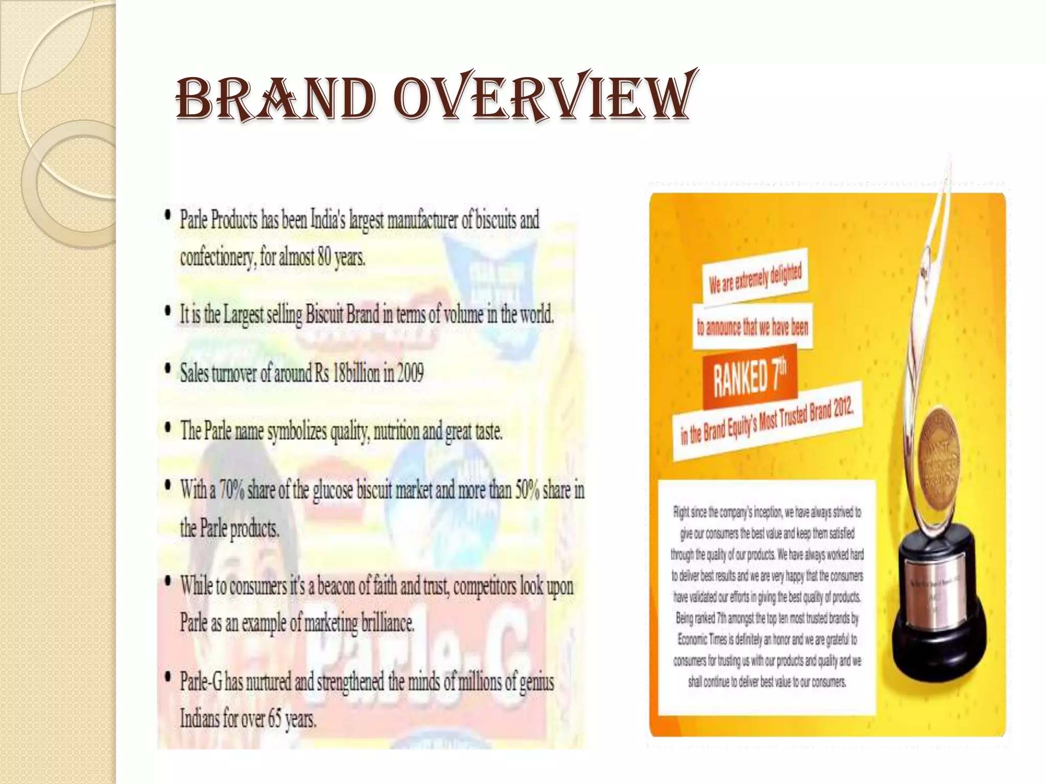 Brand Overview