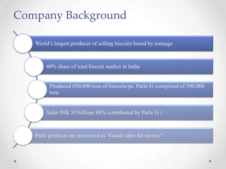 World’s largest producer of selling biscuits brand by tonnage
40% share of total biscuit market in India
Produced 650,000 tons of biscuits/pa. Parle-G comprised of 500,000
tons
Sales INR 35 billion( 68% contributed by Parle G )
Parle products are perceived as “Good value for money”
Company Background
 