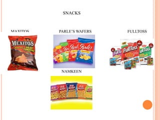 SNACKS
MAXITOS PARLE’S WAFERS FULLTOSS
NAMKEEN
 