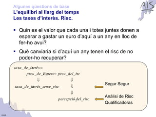 Algunes qüestions de base
        L’equilibri al llarg del temps                               Group




        Les taxes d’interès. Risc.

         Quin es el valor que cada una i totes juntes donen a
          esperar a gastar un euro d’aquí a un any en lloc de
          fer-ho avui?
         Què canviaria si d’aquí un any tenen el risc de no
          poder-ho recuperar?
        taxa_de_in
                 terès
              preu_de_l'
                      espera preu_del_r
                                      isc

                                                   Segur Segur
        taxa_de_in
                 terès_sens
                          e_risc

                                                   Análisi de Risc
                               percepció_
                                        del_risc
                                                   Qualificadoras

© AIS
 