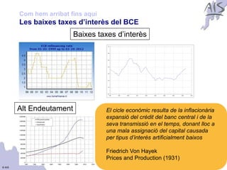 Com hem arribat fins aquí                                              Group



        Les baixes taxes d’interès del BCE
                          Baixes taxes d’interès




        Alt Endeutament             El cicle econòmic resulta de la inflacionària
                                    expansió del crèdit del banc central i de la
                                    seva transmissió en el temps, donant lloc a
                                    una mala assignació del capital causada
                                    per tipus d’interès artificialment baixos

                                    Friedrich Von Hayek
                                    Prices and Production (1931)
© AIS
 