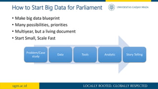 Big Data for Indonesian Parliament | PDF