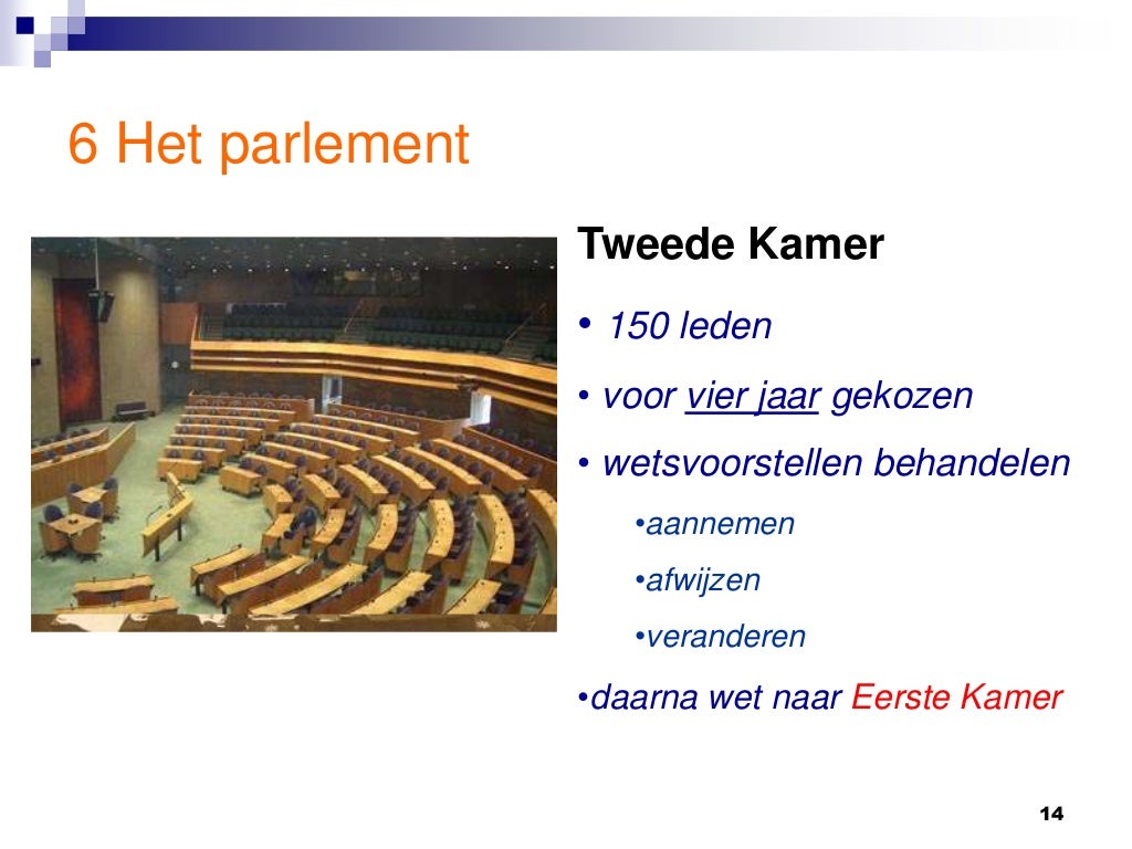 Parlementaire democratie h6