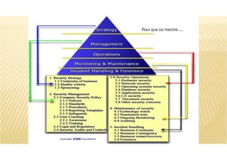 106
Pour que ca marche ....
 