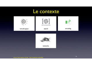 Le contexte
14
Source: David Hachez, the after http://fr.slideshare.net/theafter
 
