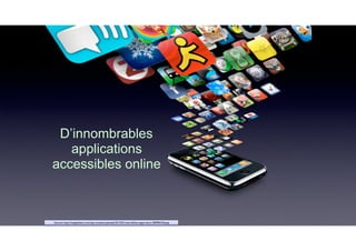 Source: http://mapplelien.com/wp-content/uploads/2013/01/one-billion-apps-hero-20090418.png
D’innombrables
applications
accessibles online
 