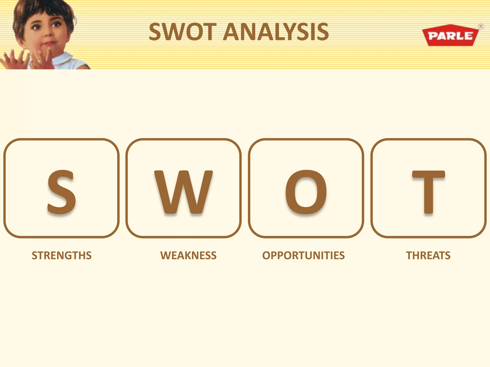 SWOT ANALYSIS
S W O T
STRENGTHS WEAKNESS OPPORTUNITIES THREATS
 