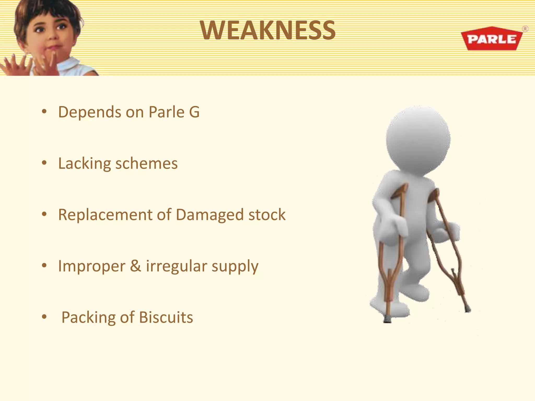 WEAKNESS
• Depends on Parle G
• Lacking schemes
• Replacement of Damaged stock
• Improper & irregular supply
• Packing of Biscuits
 