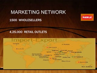MARKETING NETWORK
1500 WHOLESELLERS
4,25,000 RETAIL OUTLETS
COPY RIGHT BY AMIT SINGH
 