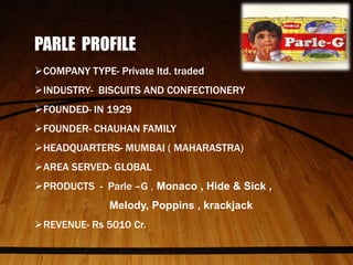 PARLE PROFILE
COMPANY TYPE- Private ltd. traded
INDUSTRY- BISCUITS AND CONFECTIONERY
FOUNDED- IN 1929
FOUNDER- CHAUHAN FAMILY
HEADQUARTERS- MUMBAI ( MAHARASTRA)
AREA SERVED- GLOBAL
PRODUCTS - Parle –G , Monaco , Hide & Sick ,
Melody, Poppins , krackjack
REVENUE- Rs 5010 Cr.
 
