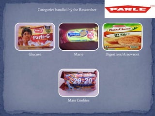 Glucose Marie Digestives/Arrowroot
Mass Cookies
Categories handled by the Researcher
 