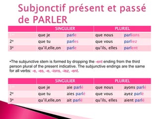 SINGULIER PLURIEL
1er que je parle que nous parlions
2e que tu parles que vous parliez
3e qu’il,elle,on parle qu’ils, elles parlent
SINGULIER PLURIEL
1er que je aie parlé que nous ayons parlé
2e que tu aies parlé que vous ayez parlé
3e qu’il,elle,on ait parlé qu’ils, elles aient parlé
•The subjunctive stem is formed by dropping the -ent ending from the third
person plural of the present indicative. The subjunctive endings are the same
for all verbs: -e, -es, -e, -ions, -iez, -ent.
 