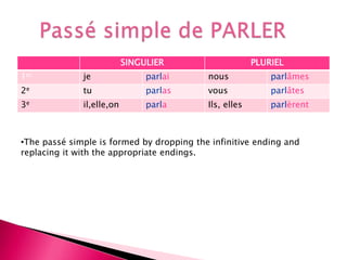SINGULIER PLURIEL
1er je parlai nous parlâmes
2e tu parlas vous parlâtes
3e il,elle,on parla Ils, elles parlèrent
•The passé simple is formed by dropping the infinitive ending and
replacing it with the appropriate endings.
 
