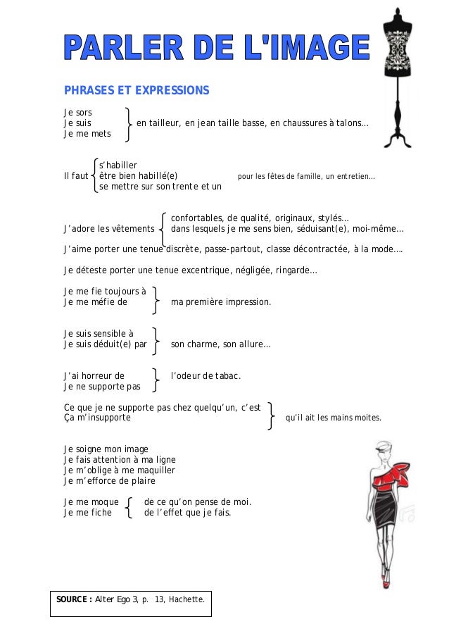Parler De L Image Parler De L Image