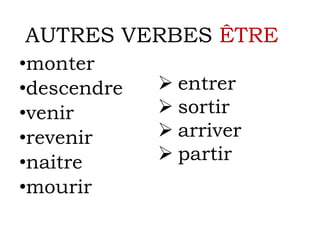 AUTRES VERBES ÊTRE
•monter
•descendre
•venir
•revenir
•naitre
•mourir
 entrer
 sortir
 arriver
 partir
 