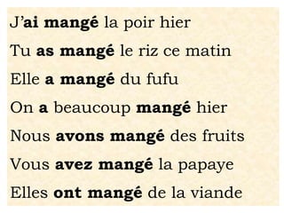 J’ai mangé la poir hier
Tu as mangé le riz ce matin
Elle a mangé du fufu
On a beaucoup mangé hier
Nous avons mangé des fruits
Vous avez mangé la papaye
Elles ont mangé de la viande
 