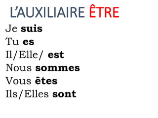 L’AUXILIAIRE ÊTRE
Je suis
Tu es
Il/Elle/ est
Nous sommes
Vous êtes
Ils/Elles sont
 