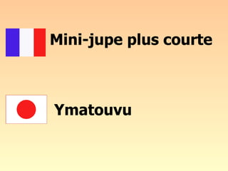 Mini-jupe plus courte  Ymatouvu 