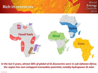 © OECD/IEA 2014
Rich in resources
In the last 5 years, almost 30% of global oil & discoveries were in sub-Saharan Africa;
...