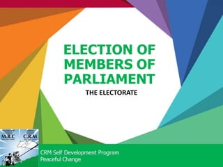 ELECTION OF
MEMBERS OF
PARLIAMENT
THE ELECTORATE
 