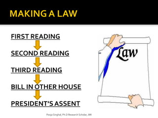 First Reading Bill Parliamentary government | PDF