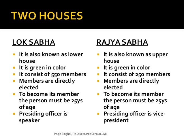 Parliamentary Government parliamentary-government