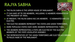 RAJYA SABHA
 THE RAJYA SABHA IS THE UPPER HOUSE OF PARLIAMENT.
 IT CAN HAVE UP TO 250 MEMBERS, INCLUDING 12 MEMBERS NOMINATED BY
THE PRESIDENT OF INDIA.
 AT PRESENT, THE RAJYA SABHA HAS 245 MEMBERS – 12 NOMINATED AND 233
ELECTED.
 THE ELECTED MEMBERS REPRESENT THE STATES AND UNION TERRITORIES.
 MORE POPULOUS STATES HAVE MORE MEMBERS REPRESENTING THEM.
 THE MEMBERS REPRESENTING A STATE ARE ELECTED BY THE ELECTED
MEMBERS OF THE STATE LEGISLATIVE ASSEMBLY.
 THE REPRESENTATIVES OF THE UNION TERRITORIES ARE ELECTED ACCORDING
TO RULES MADE BY THE PARLIAMENT.
 
