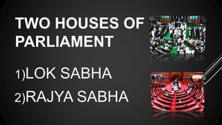 TWO HOUSES OF
PARLIAMENT
1)LOK SABHA
2)RAJYA SABHA
 
