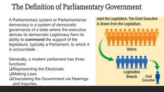How Parliamentary Government work ?
In a parliamentary system, lows
are made by majority vote of
the legislature & signed ...